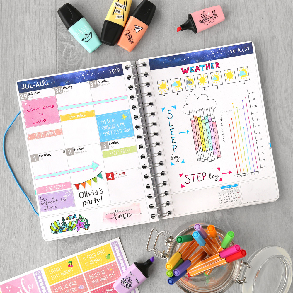 Bullet Journaling In A Personal Planner 10 Fun Ideas